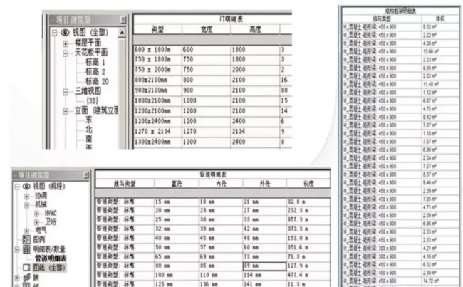 Prefabricated | BIM Learning Zone | Full analysis of BIM technology functions