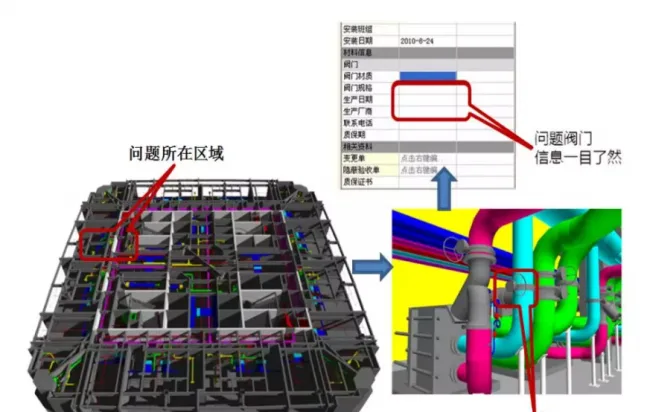 Prefabricated | BIM Learning Zone | Full analysis of BIM technology functions