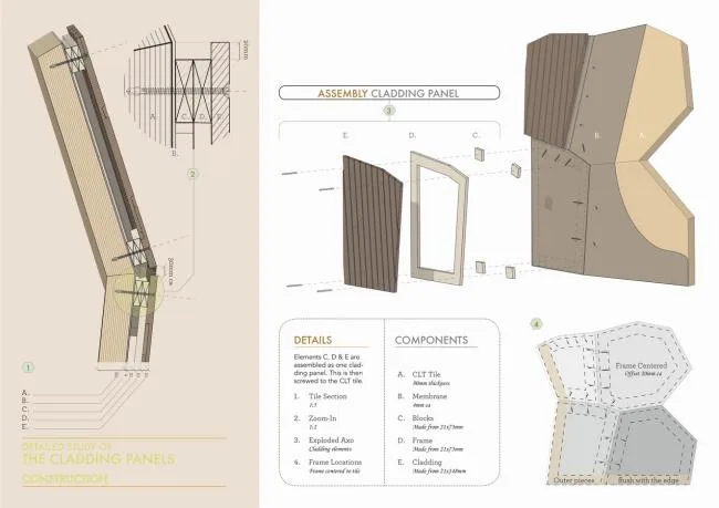 BIM architecture | Hiking traveler's beacon, rock hut under the Northern Lights/PINN Arkitekter