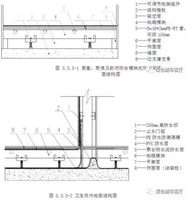 Prefabricated | The future is here: Prefabricated decoration