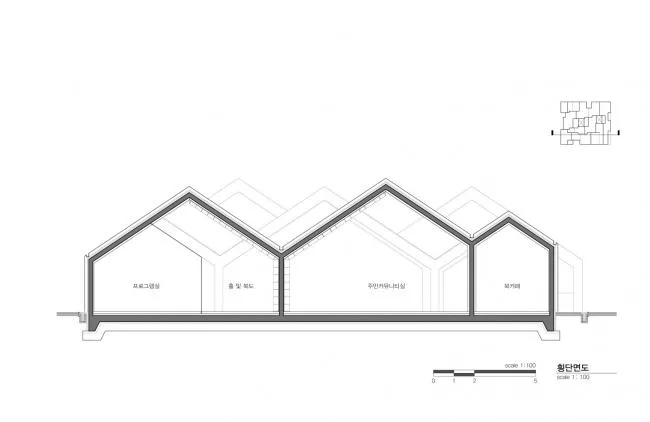 BIM Architecture | Hannae Smart Jungle/UnSangDong Architecture Firm