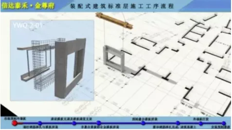 Prefabricated | Step into the Xinda Taihe · Jinzunfu project and experience the charm of prefabricated construction!