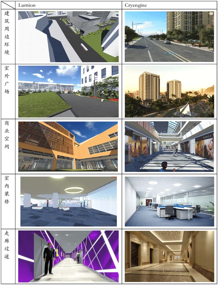 BIM implementation services for fine decoration, BIM fine decoration modeling, BIM consulting service quotation, BIM technology team on-site outsourcing services