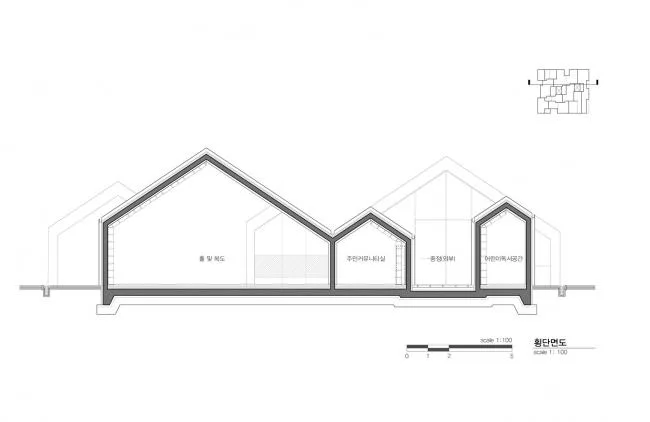 BIM Architecture | Hannae Smart Jungle/UnSangDong Architecture Firm