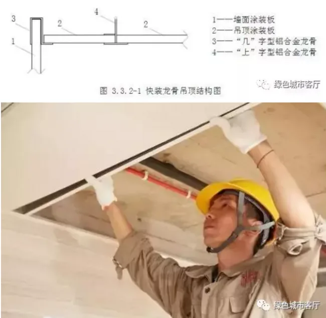 Prefabricated | The future is here: Prefabricated decoration