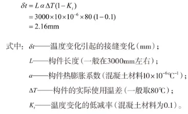 Temperature Impact on Joint Width Formula