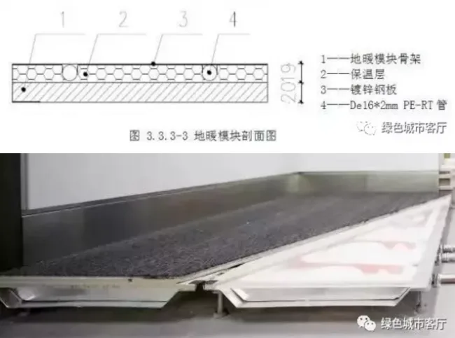 Prefabricated | The future is here: Prefabricated decoration