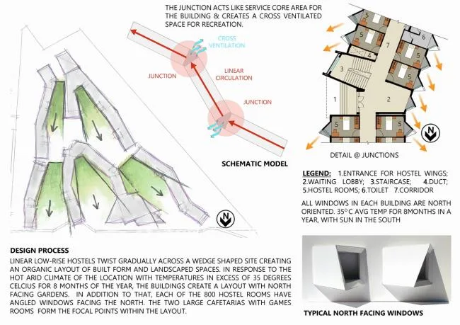 BIM Architecture | Diverse and Colorful, Each Window Has Its Own Personality in Student Apartment Buildings/Sanjay Puri Architecture Firm