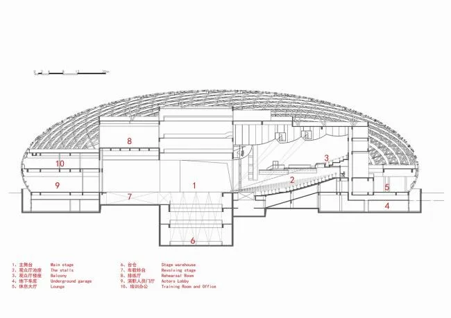 BIM Architecture | Combining with the National Geographic Information Governance Forum Deqing Forever Venue/Zhejiang New Year's Eve School Architectural Design and Research Institute Co., Ltd