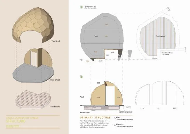 BIM architecture | Hiking traveler's beacon, rock hut under the Northern Lights/PINN Arkitekter