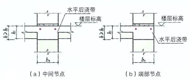 Design points for detailed processing drawings of prefabricated shear wall structural components