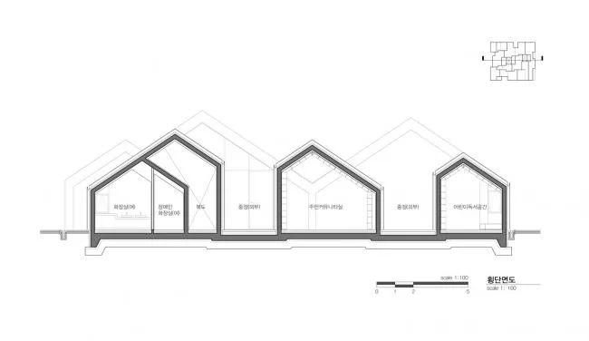 BIM Architecture | Hannae Smart Jungle/UnSangDong Architecture Firm