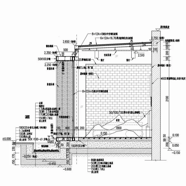 BIM architecture | tile garden/ordinary building