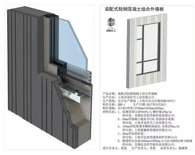 Prefabricated | This may be the most groundbreaking prefabricated exterior wall system in history, come and learn about it now