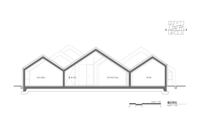 BIM Architecture | Hannae Smart Jungle/UnSangDong Architecture Firm