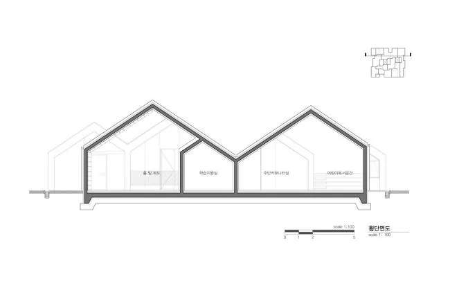BIM Architecture | Hannae Smart Jungle/UnSangDong Architecture Firm