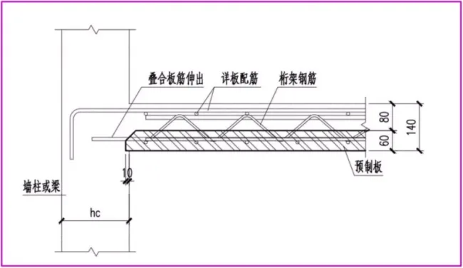 Prefabricated | Step into the Xinda Taihe · Jinzunfu project and experience the charm of prefabricated construction!