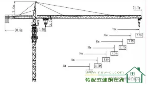 Research on the Pricing of Vertical Transportation in Prefabricated Buildings