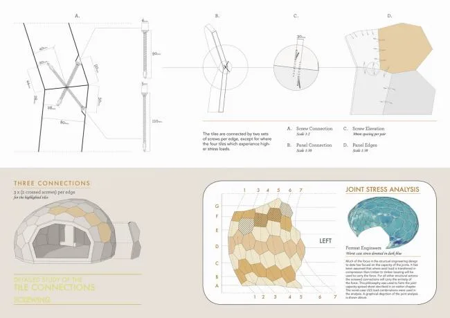 BIM architecture | Hiking traveler's beacon, rock hut under the Northern Lights/PINN Arkitekter