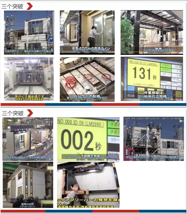 Prefabricated | Minglihua: From the perspective of overall bathroom components