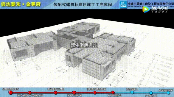 Prefabricated | Step into the Xinda Taihe · Jinzunfu project and experience the charm of prefabricated construction!