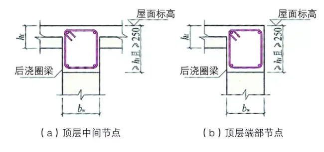 Design points for detailed processing drawings of prefabricated shear wall structural components