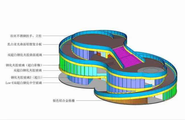 BIM Architecture | Hangzhou Canal Vanke Center · Innovative Experience Center/Huicheng Architecture