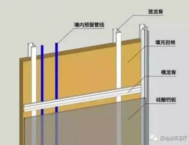Prefabricated | The future is here: Prefabricated decoration