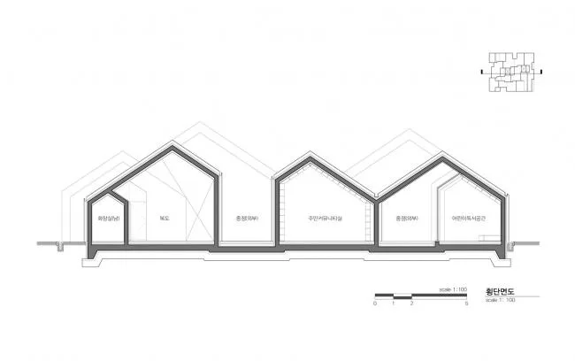 BIM Architecture | Hannae Smart Jungle/UnSangDong Architecture Firm