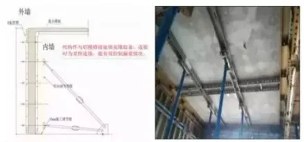 Prefabricated | Step into the Xinda Taihe · Jinzunfu project and experience the charm of prefabricated construction!