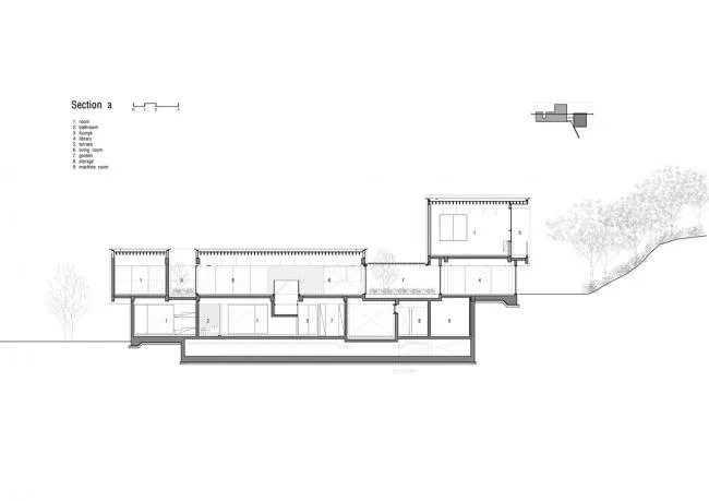 BIM architecture | Three courtyard houses/D • LIM architects
