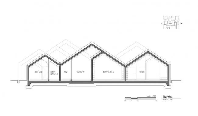BIM Architecture | Hannae Smart Jungle/UnSangDong Architecture Firm