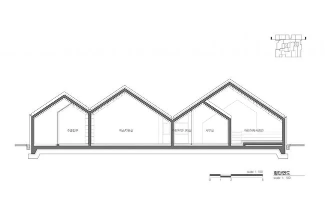 BIM Architecture | Hannae Smart Jungle/UnSangDong Architecture Firm