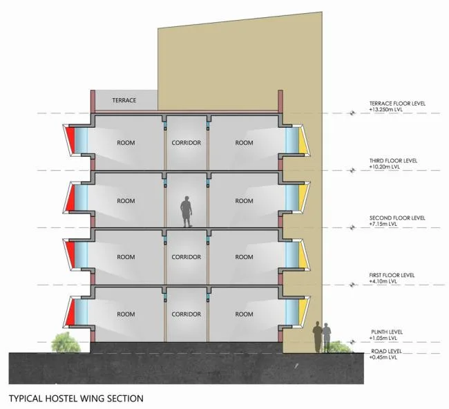 BIM Architecture | Diverse and Colorful, Each Window Has Its Own Personality in Student Apartment Buildings/Sanjay Puri Architecture Firm