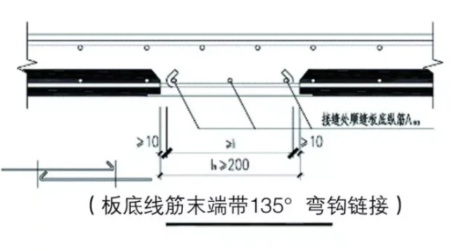 Design points for detailed processing drawings of prefabricated shear wall structural components