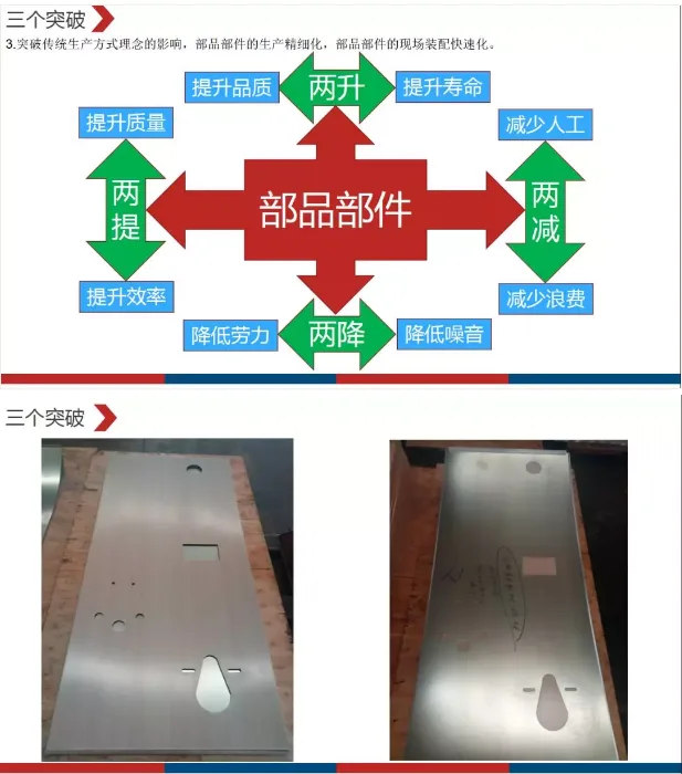 Prefabricated | Minglihua: From the perspective of overall bathroom components