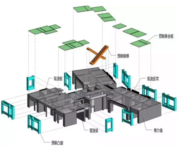 Prefabricated | Step into the Xinda Taihe · Jinzunfu project and experience the charm of prefabricated construction!
