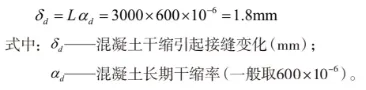 Concrete Shrinkage Impact Formula