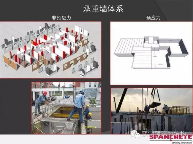Prefabricated | American dry connection prefabricated concrete structure and case introduction