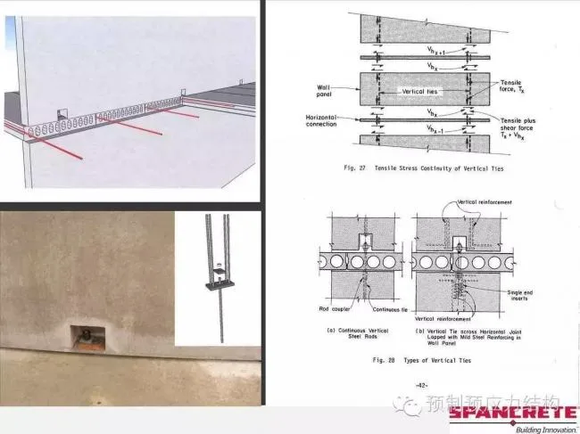 Prefabricated | American dry connection prefabricated concrete structure and case introduction
