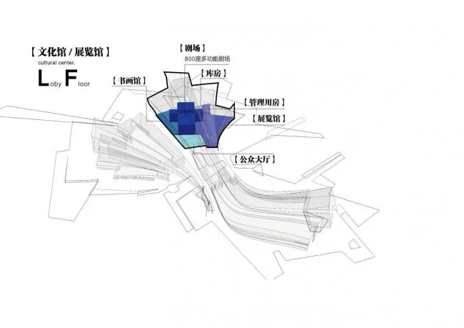 BIM Architecture | Wuxing District, Huzhou City, Zhejiang Province, China/Lingke (Shanghai) Architectural Design