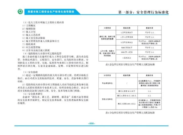 Prefabricated | Attention | Ministry of Housing and Urban Rural Development: Issuing the 'Guidelines for Standardization of Safety Production in Housing and Municipal Engineering'