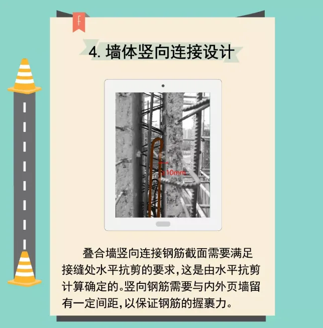 Prefabricated | Illustrated double-sided laminated panel shear wall structure