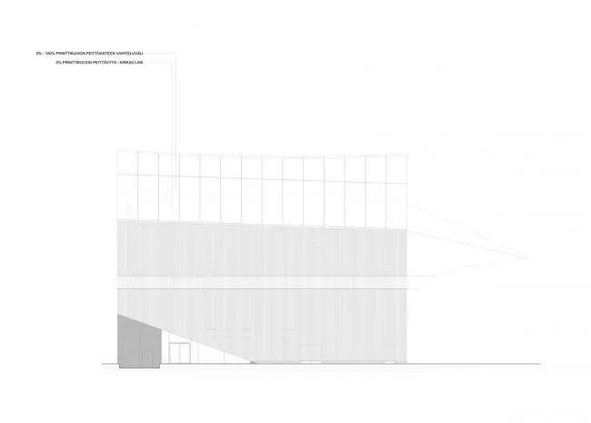 BIM Architecture | Oodi Helsinki Intermediate Library/ALA Architecture Firm