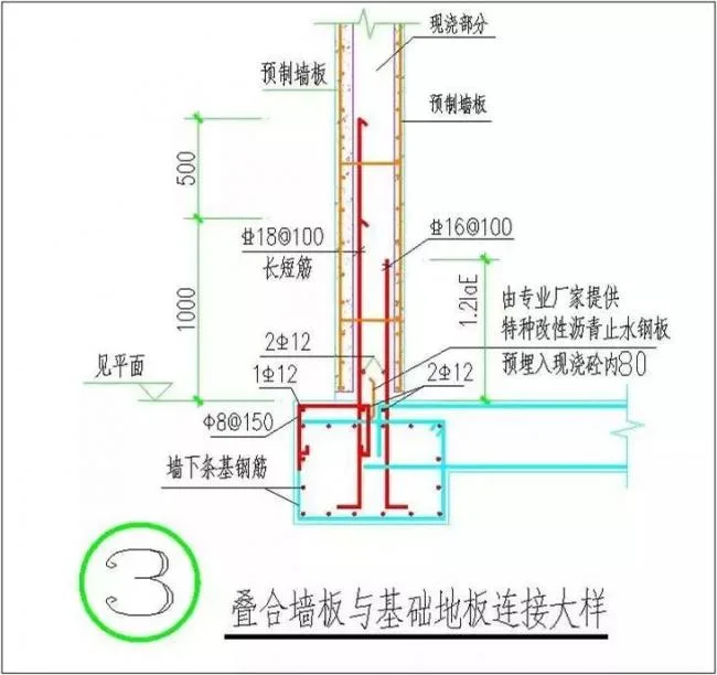 BIM and Prefabricated Underground Garage Composite Plate Construction Process, Step by Step, Teach You!