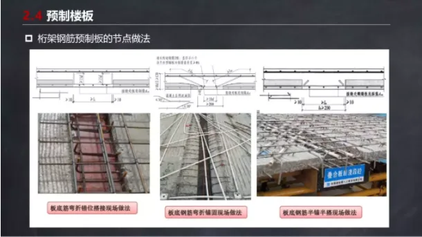 Prefabricated | Ma Yueqiang: