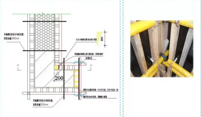 BIM and Prefabricated Construction | Standardized Atlas of Construction Quality for Five Major Sub projects, with a large number of on-site detailed node practices!
