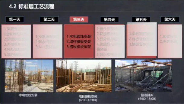Prefabricated | Ma Yueqiang:
