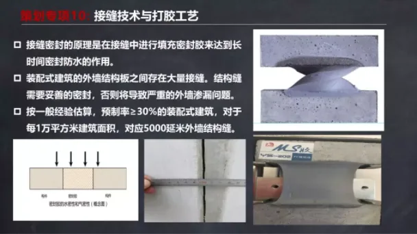 Prefabricated | Ma Yueqiang: