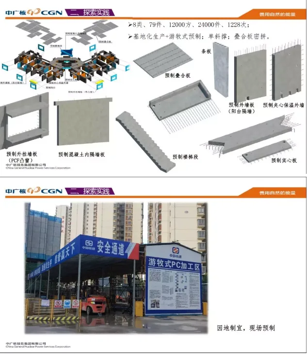 Prefabricated | Exploring on-site prefabrication through practice - CGN Baohexin Garden